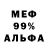 Бутират BDO 33% Godzillkin